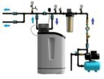 SomSystem 30R