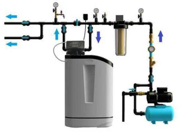 SomSystem 30R