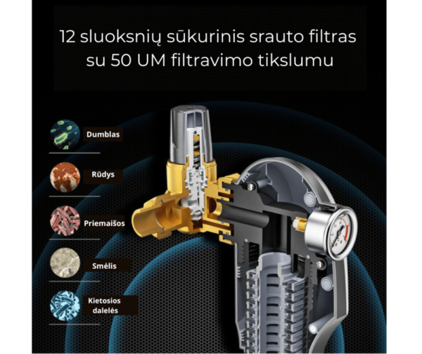 Automatinis Filtas SOM FLOW 8